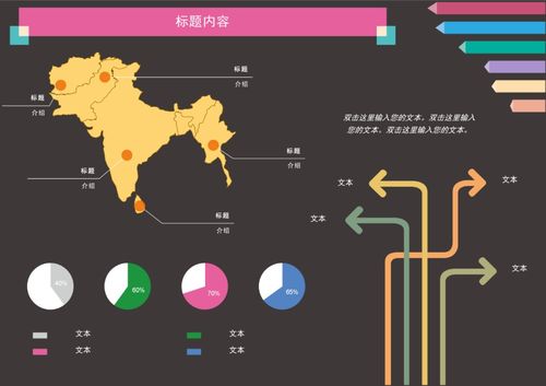 專業(yè)繪圖利器與物聯(lián)網集成研發(fā)的深度融合