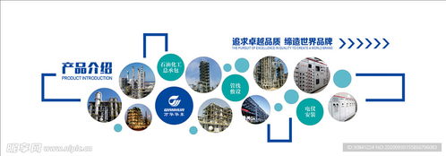 物聯(lián)網(wǎng)的集成與研發(fā) 產(chǎn)品文化墻設(shè)計圖解析